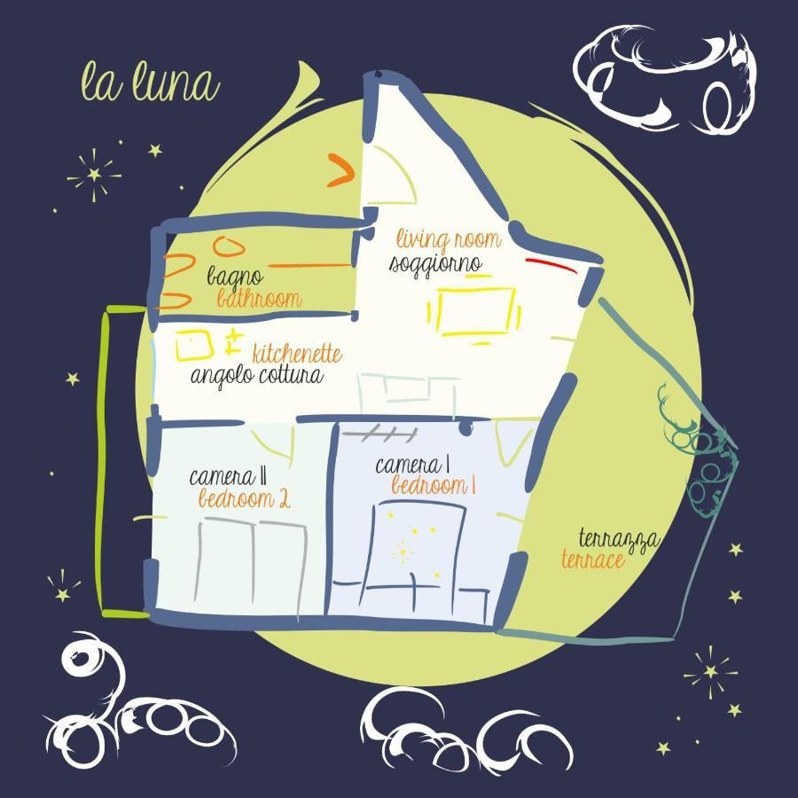 La Luna Appartamento Con Terrazza E Due Camere 칼리아리 외부 사진